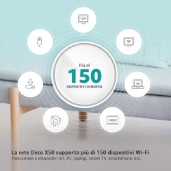 TP-link AX3000 Whole Home Mesh Wi-Fi 6 System-Deco X50(2-pack)