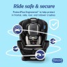 GRACO ASIENTO CARRO EXTND 2 FIT. 2216093